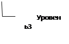 Виноска 3 (без меж): Уровень3